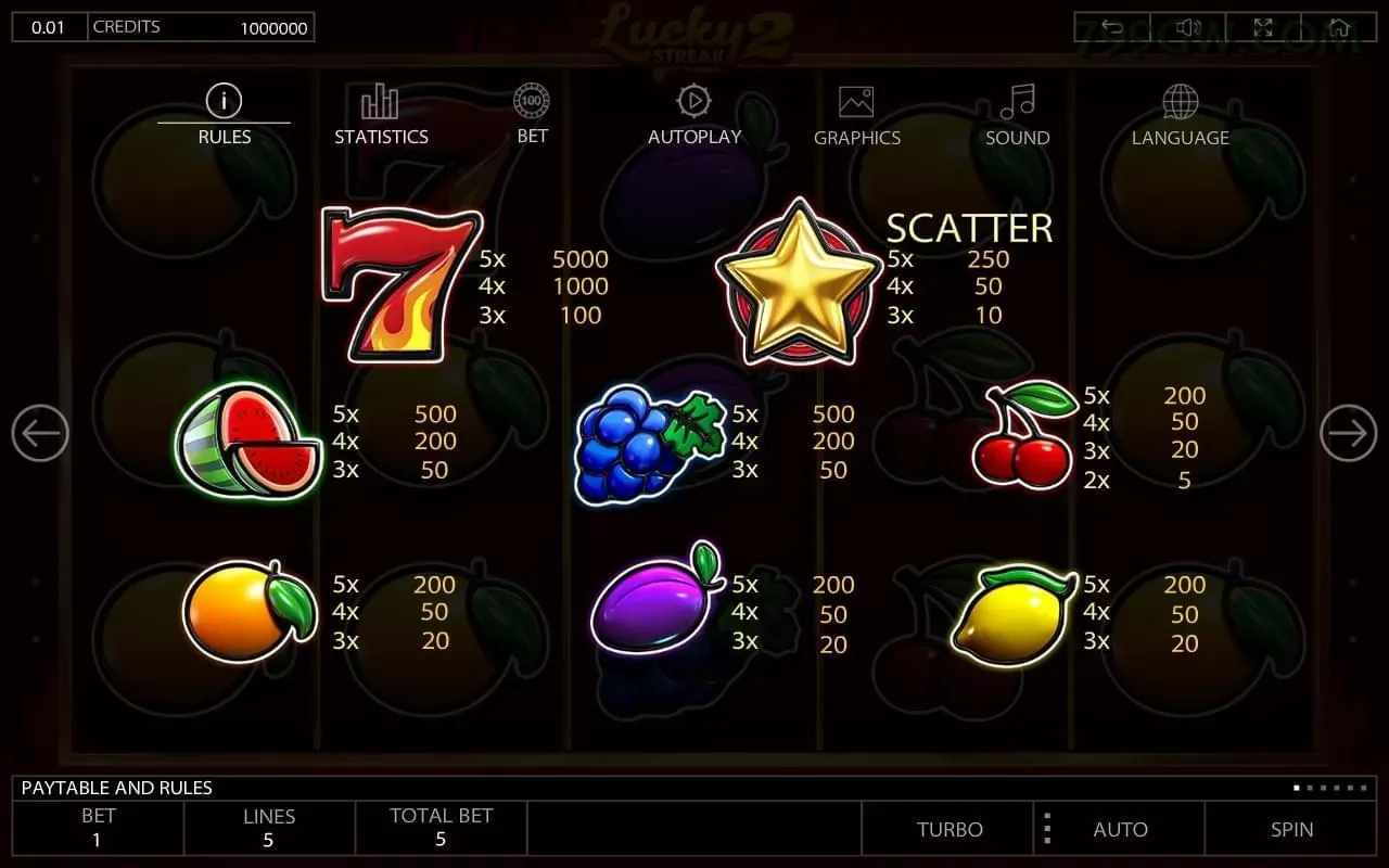 App 799g slots mobile